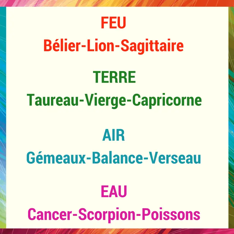 Éléments